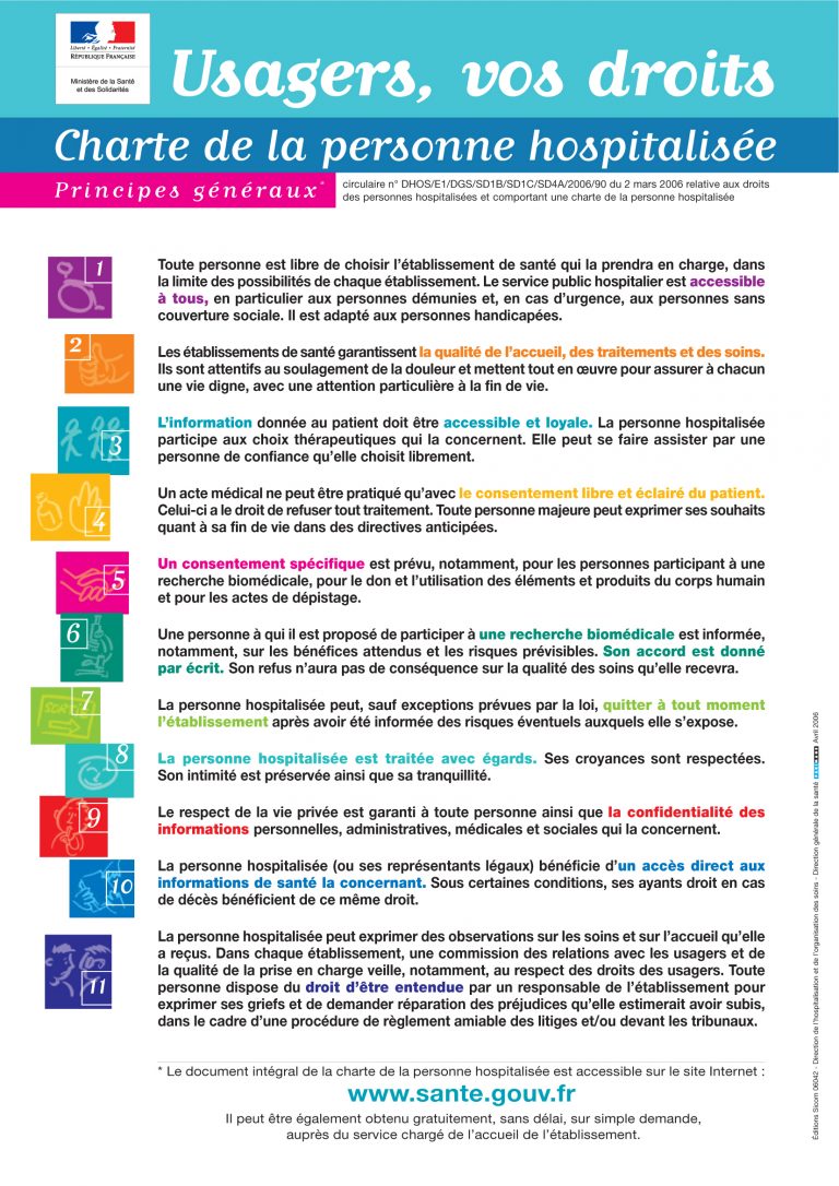 Charte Des Droits De La Personne Canlii